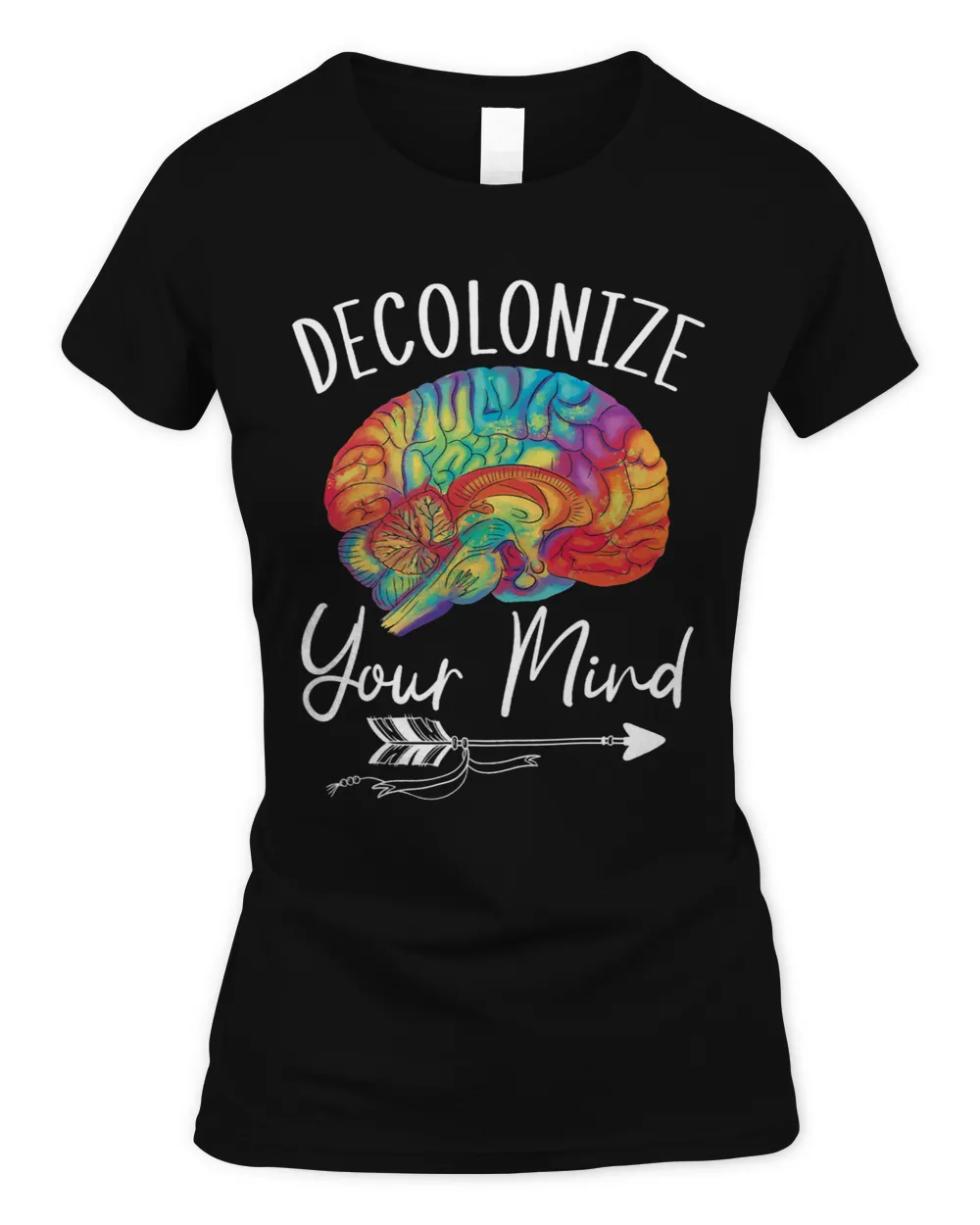 Decolonize Your Mind Indigenous People Native American