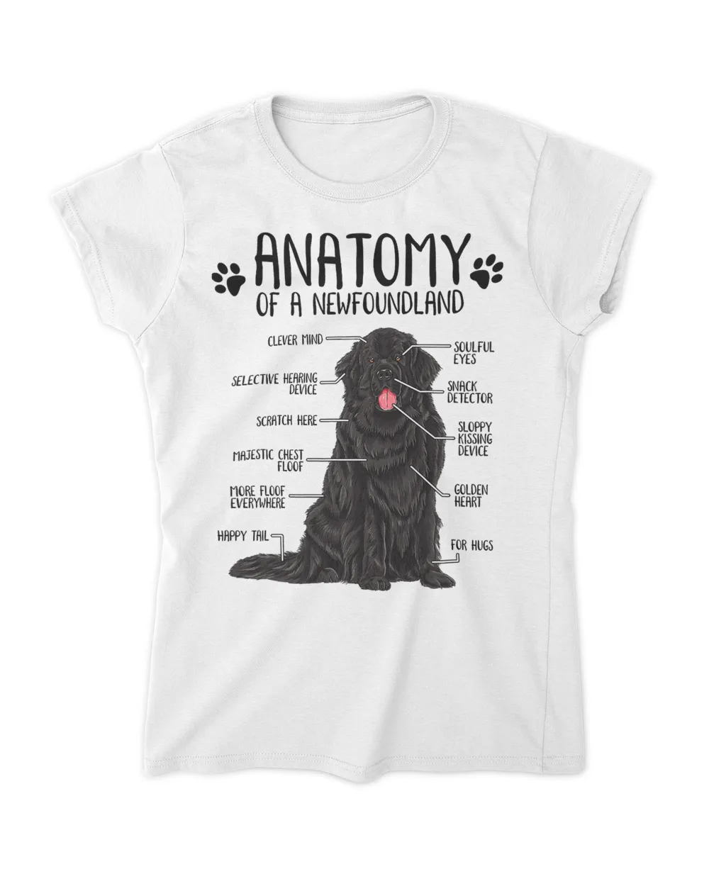 Funny Anatomy Newfoundland Dog Cute Newfie Lover T-Shirt