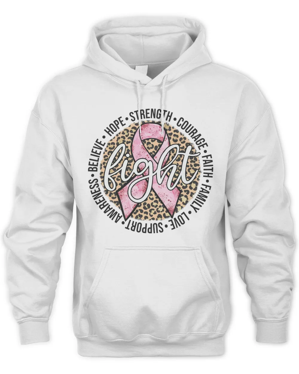 Cancer Awareness