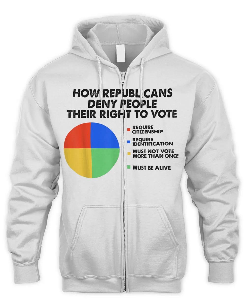 How Republicans Deny People Their Right To Vote Political