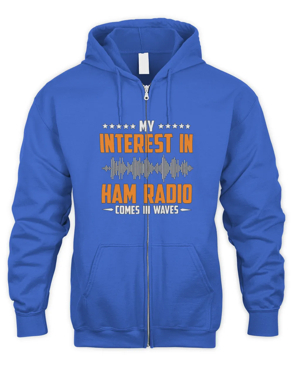 My Interest In Ham Radio Amateur Radio Operator Ham Radio