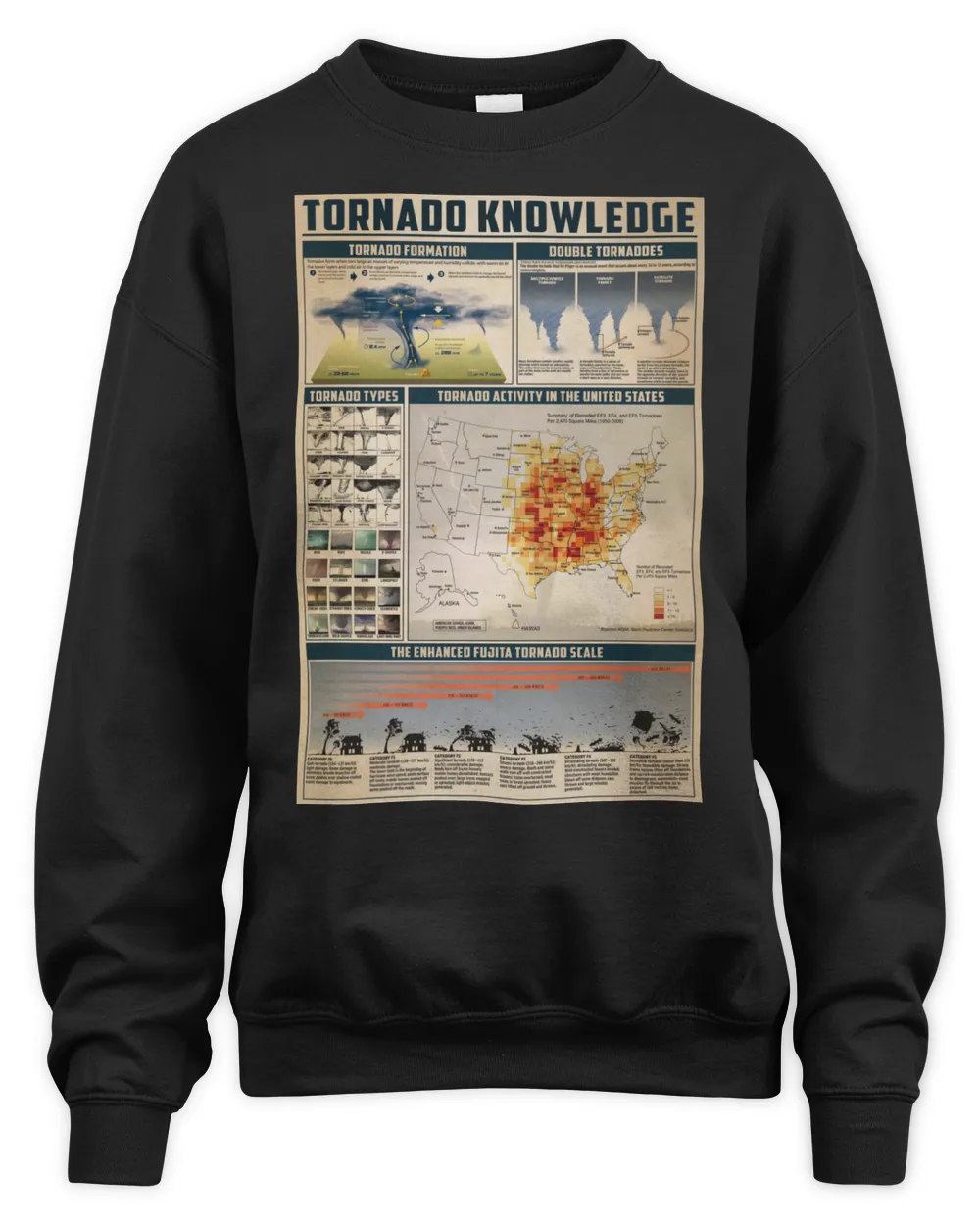 home decor poster tornado knowledge poster ideal gift