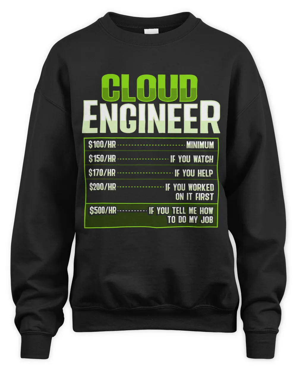 Sys admin and developer Design for a Cloud devops engineer 1 Unisex Sweatshirt black s