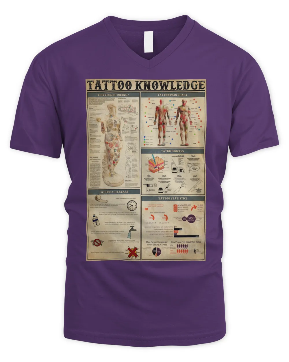 home decor poster tattoo knowledge poster ideal gift