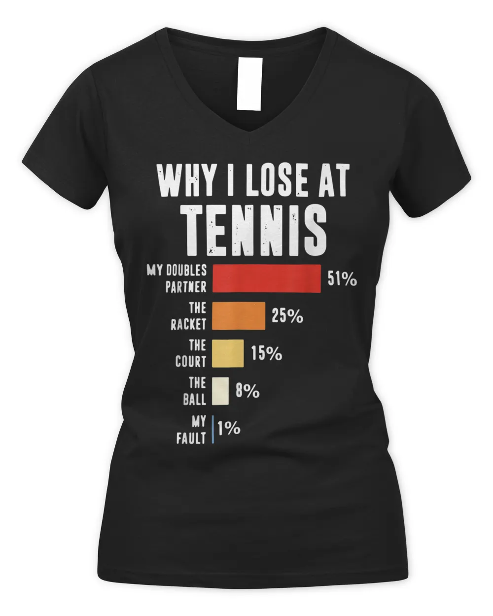 Why I lose at tennis