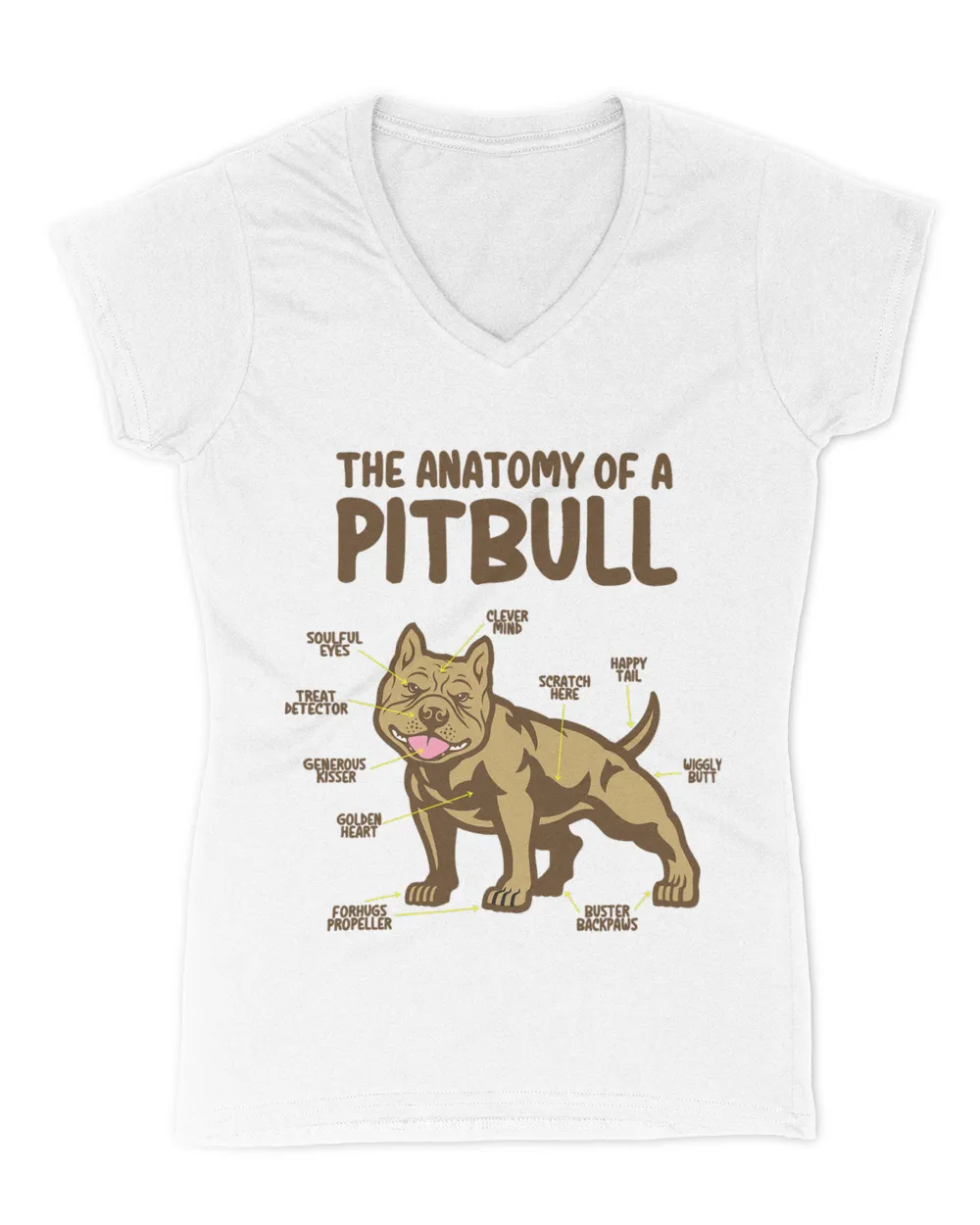 The Anatomy of A Pitbull Dog Lover Funny Dog Owner