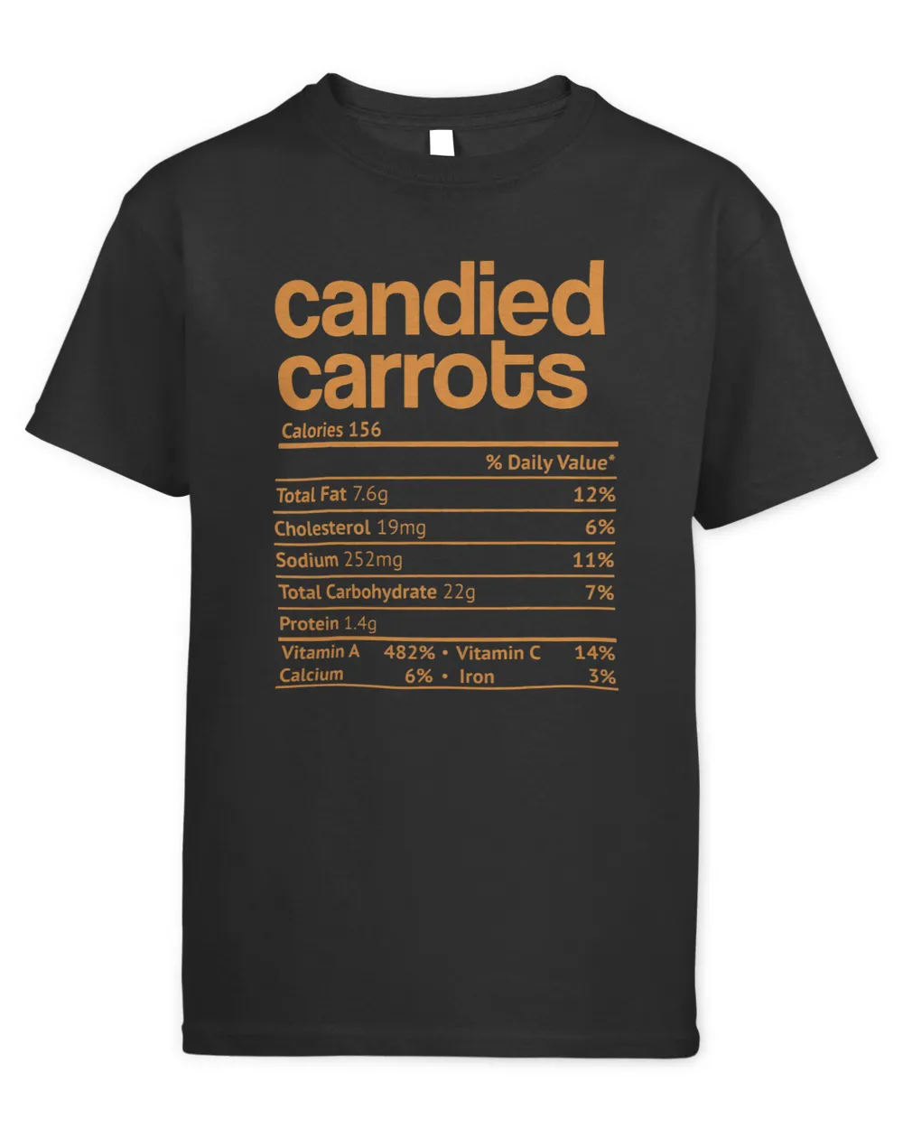 Candied Carrots Nutrition Facts Funny Thanksgiving Christmas