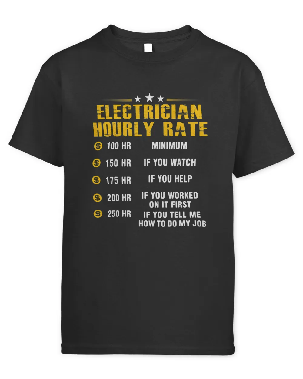 Electrician Hourly Rate 2Funny Electrical Engineer