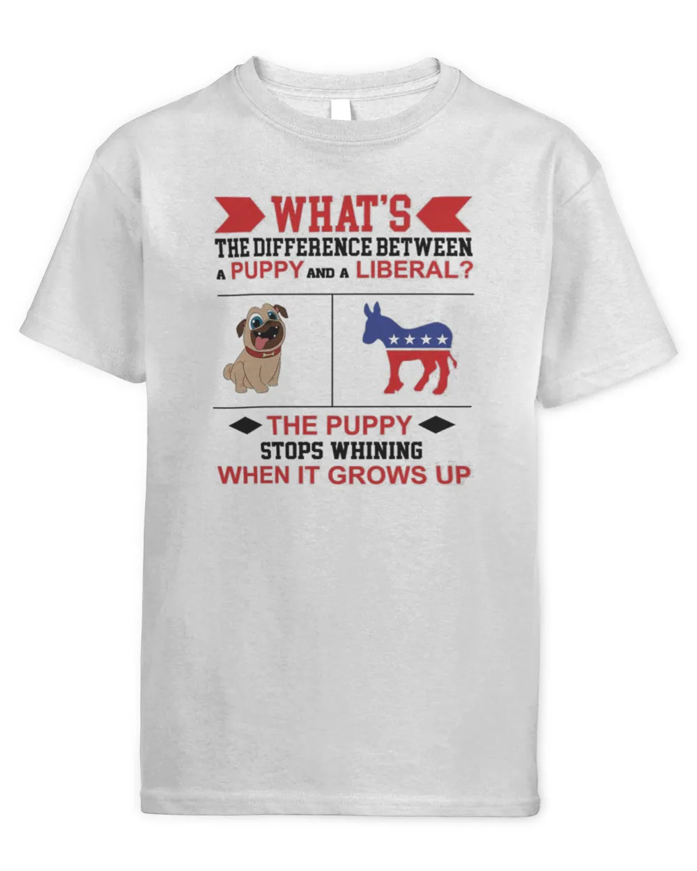What’s the difference between a puppy and a liberal the puppy t-shirt