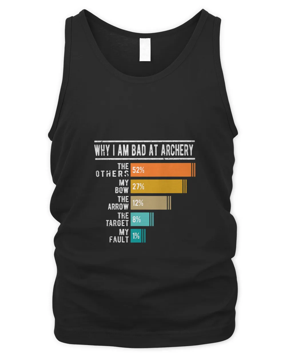 Why I Am Bad At Archery Sarcastic Archer Bow Hunting