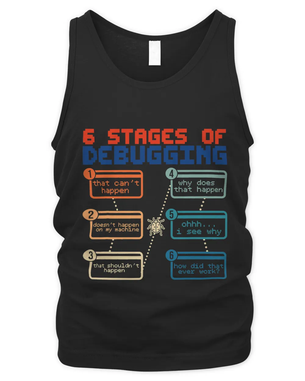Stages Of Debugging Code Software Developer Funny Programmer Men's Tank Top black s