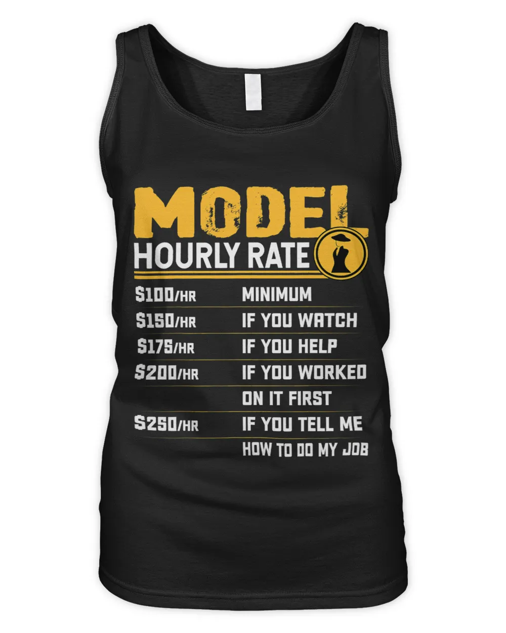 Model Hourly Rate Funny Modeling Model