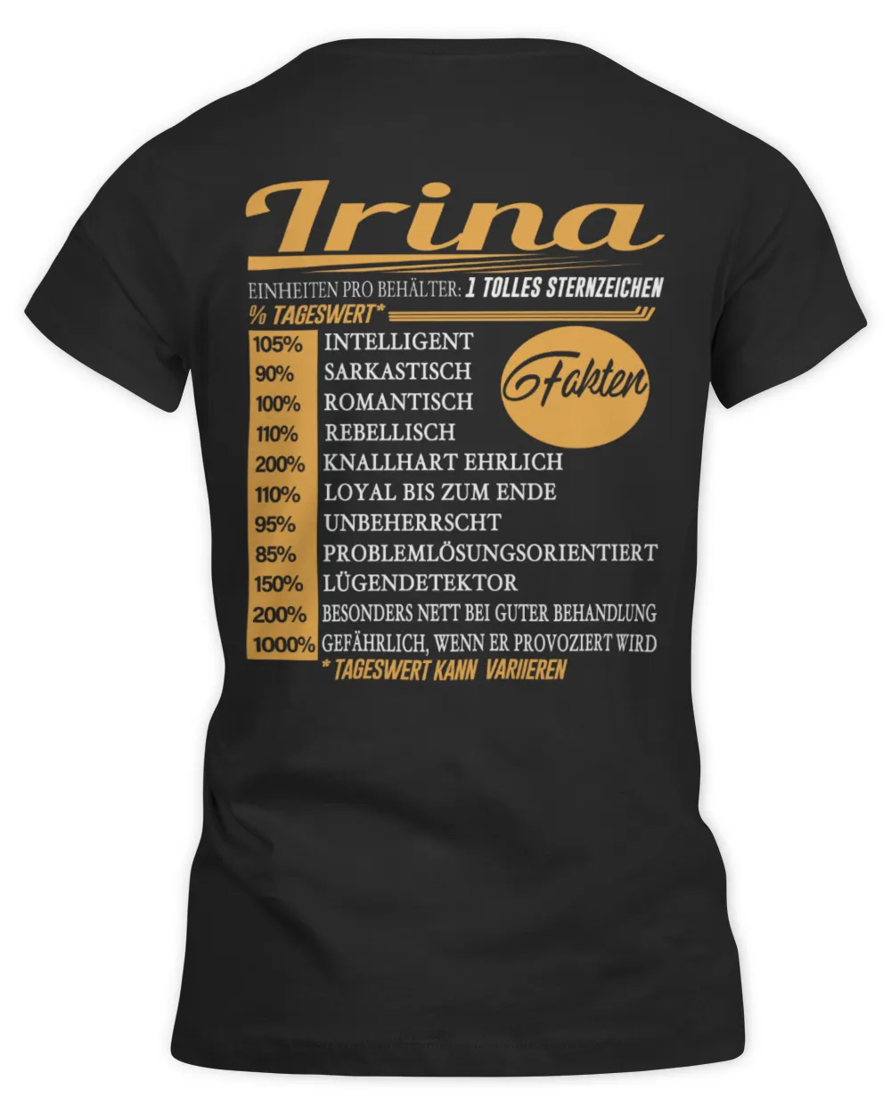 IRINA D74