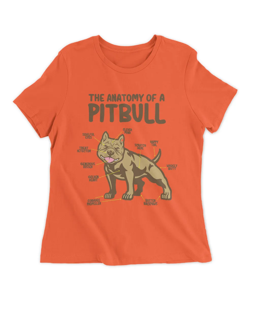 The Anatomy of A Pitbull Dog Lover Funny Dog Owner