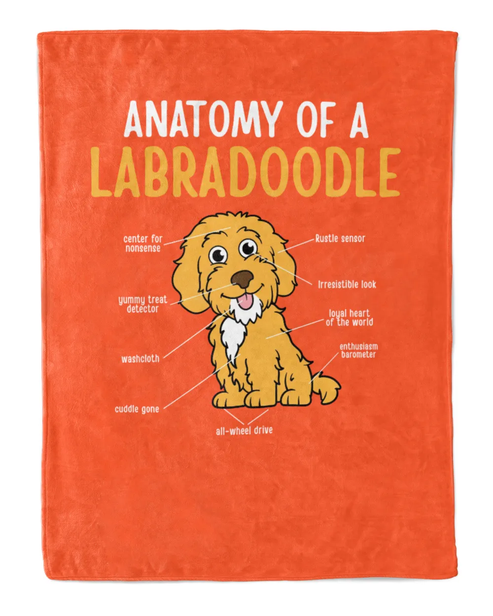 Anatomy Of A Labradoodle Personalized Grandpa Grandma Mom Sister For Dog Lovers