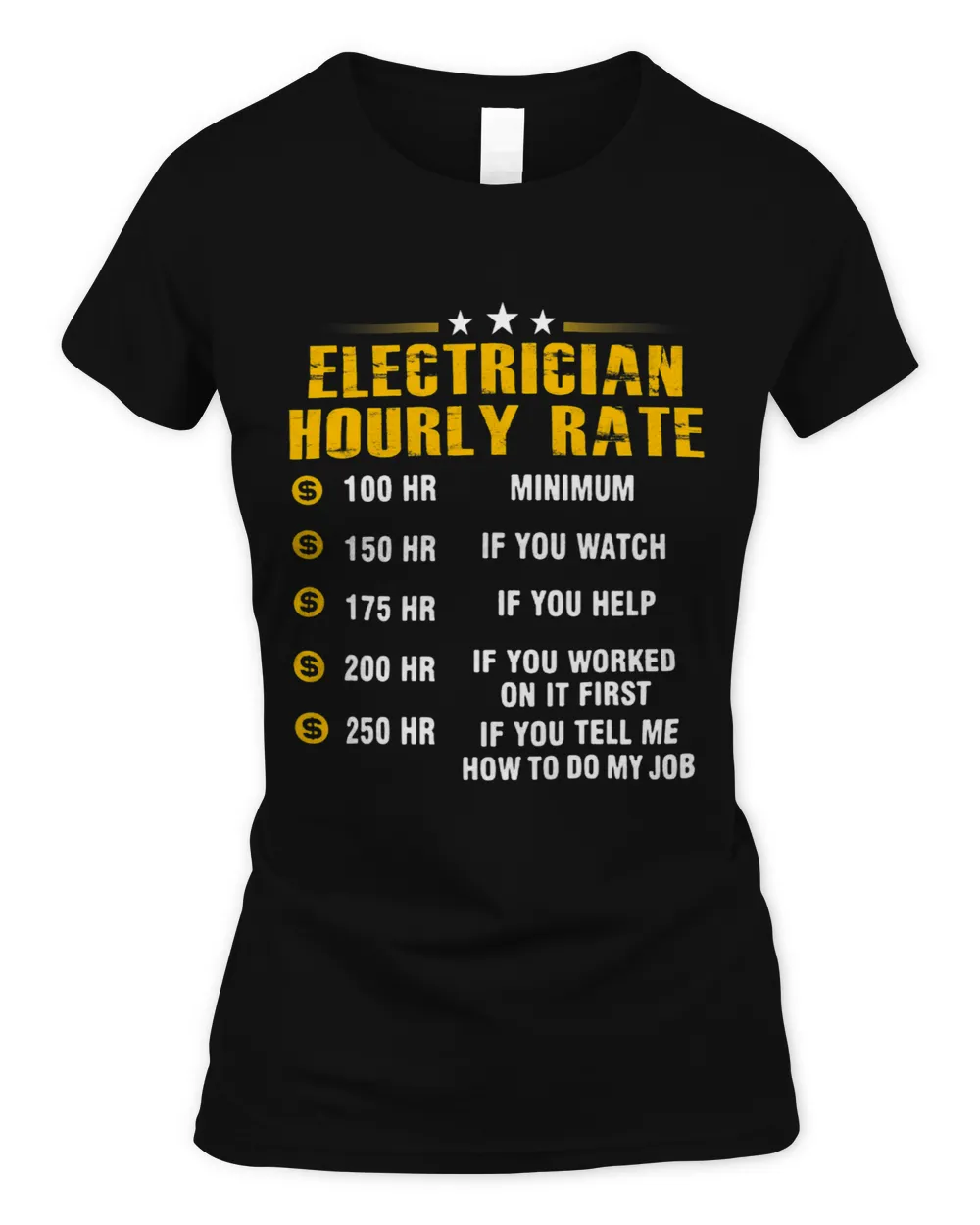 Electrician Hourly Rate 2Funny Electrical Engineer
