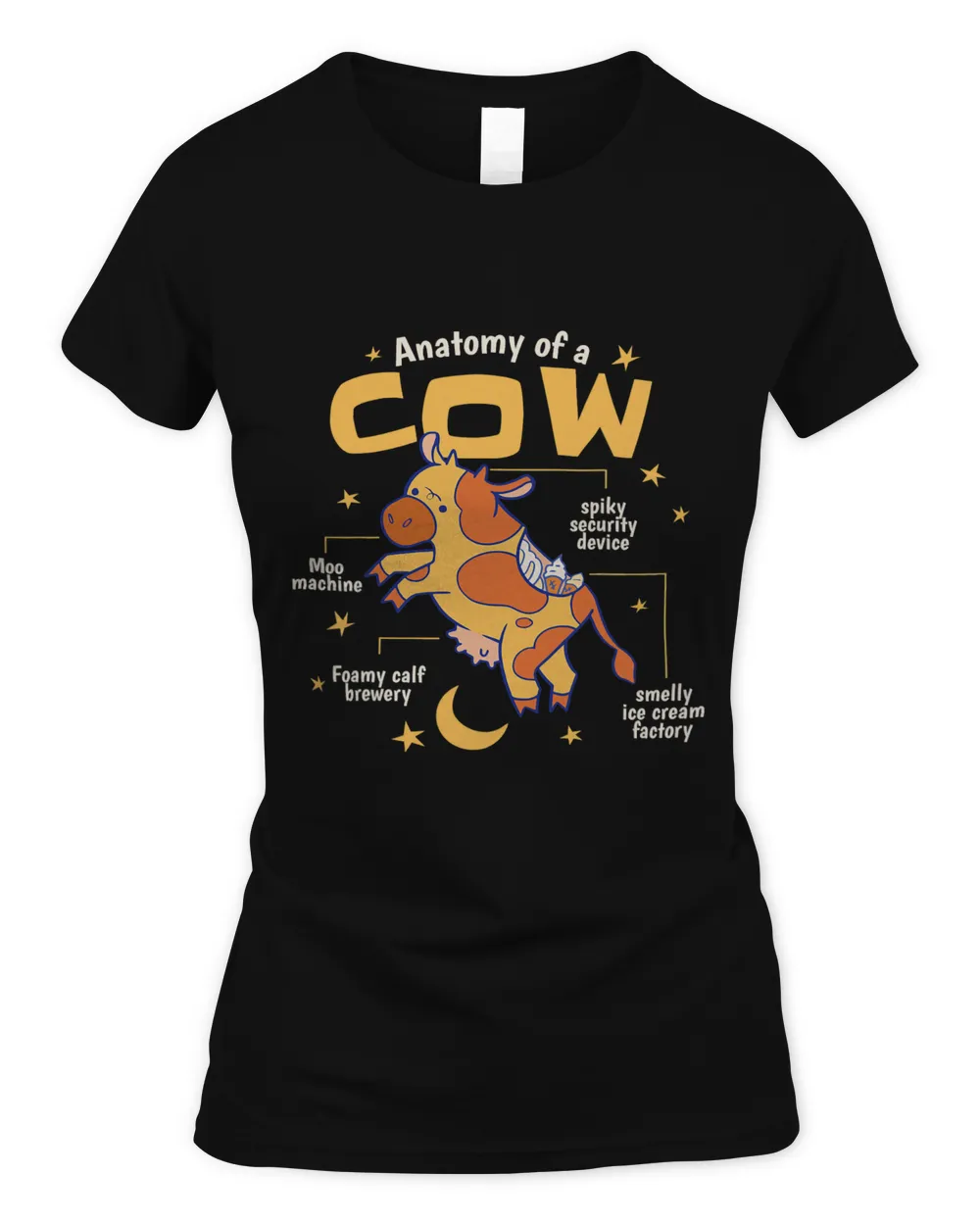 Funny Cow Lovers Anatomy of a Cow 239