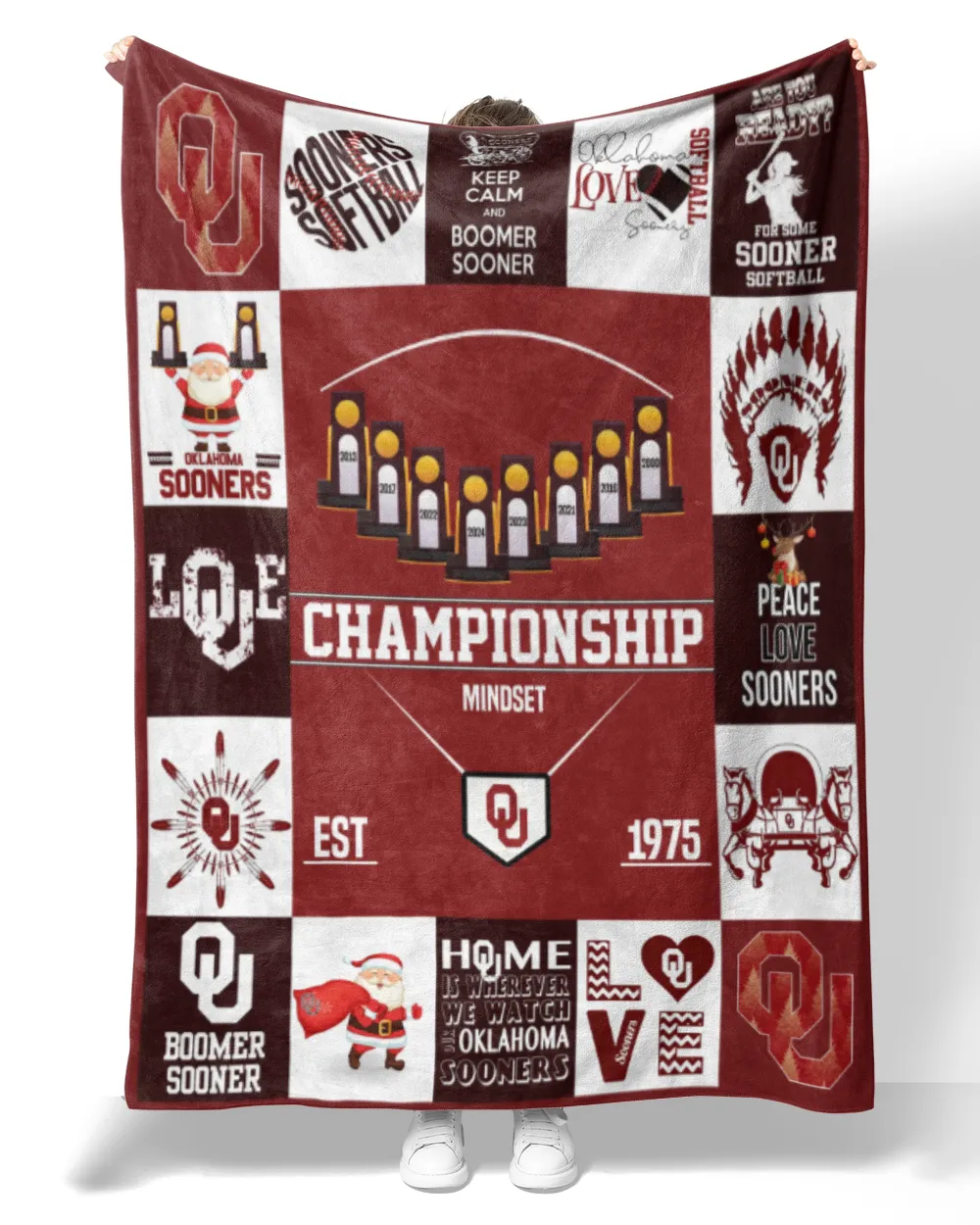 Oklahoma Softball- OU Blanket- Christmas Blanket- For Softball Fans- Championship Mindset Premium Mink Sherpa Blanket white 50x60in