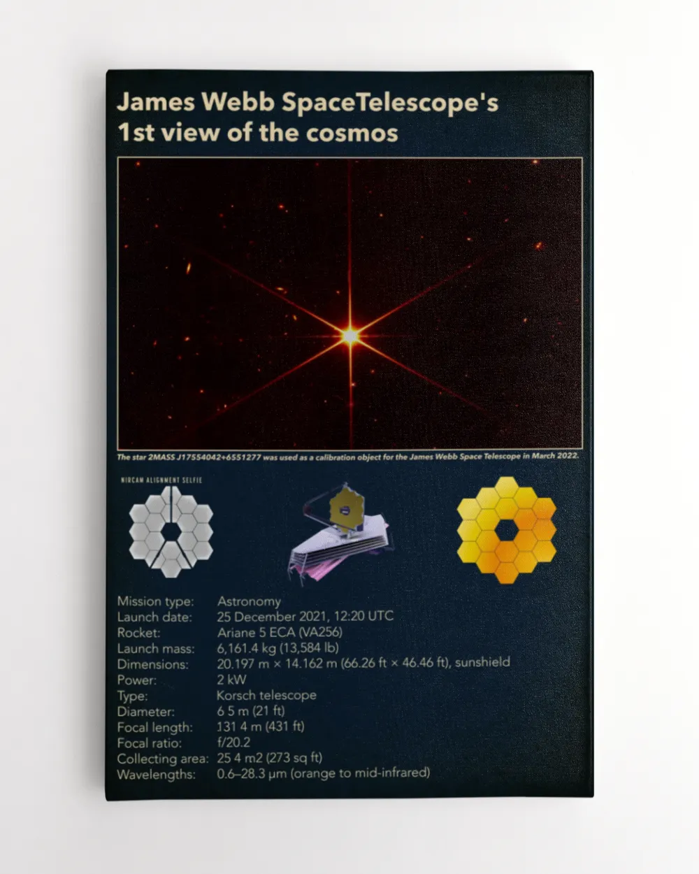 Space Telescope Vintage Poster,james Webb Space Telescope 1st Image, Space Wall Art Decor