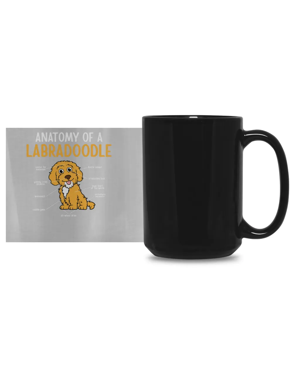 Anatomy Of A Labradoodle Personalized Grandpa Grandma Mom Sister For Dog Lovers