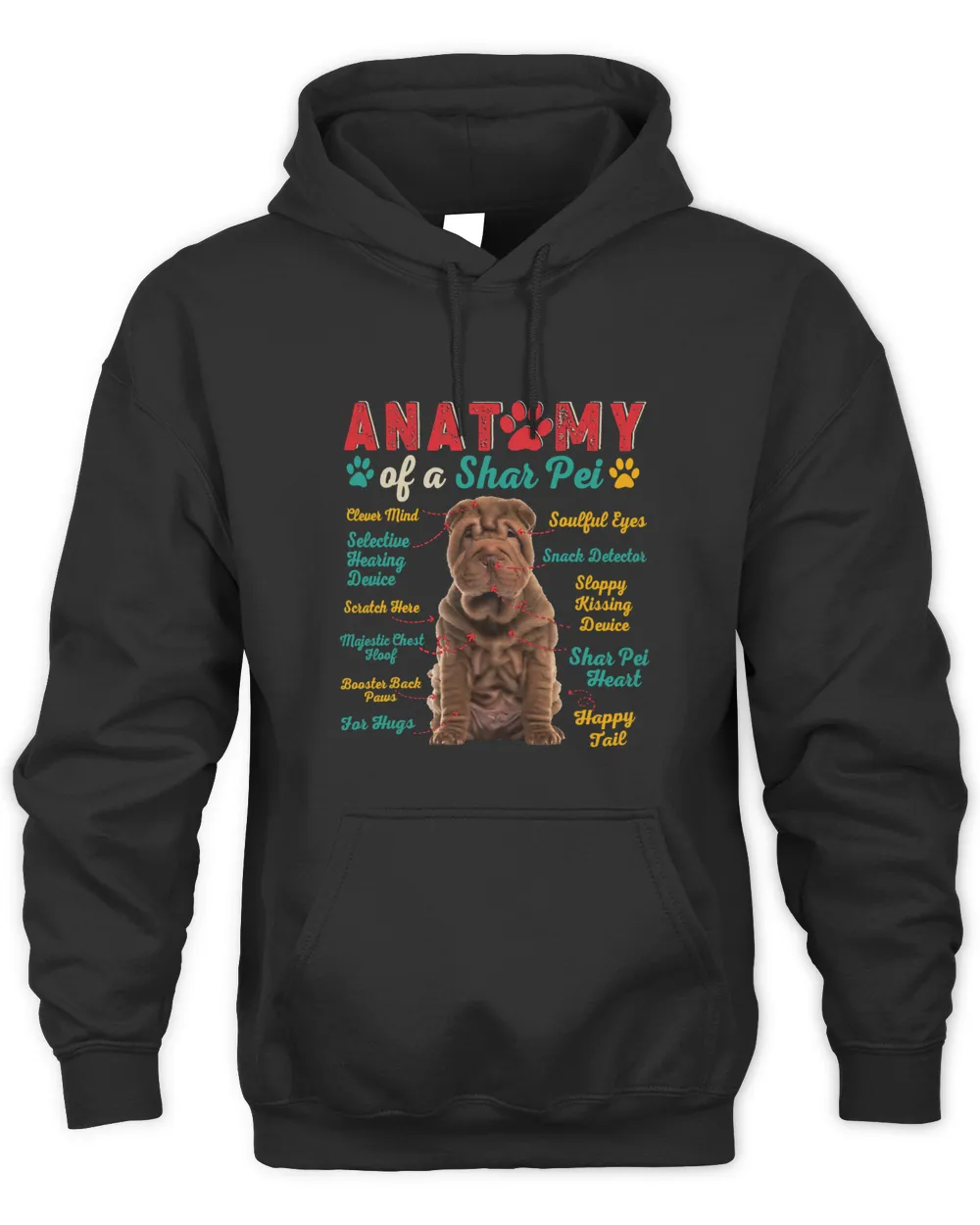 Vintage Anatomy Of A Shar Pei Funny Dog Owner Lover Family