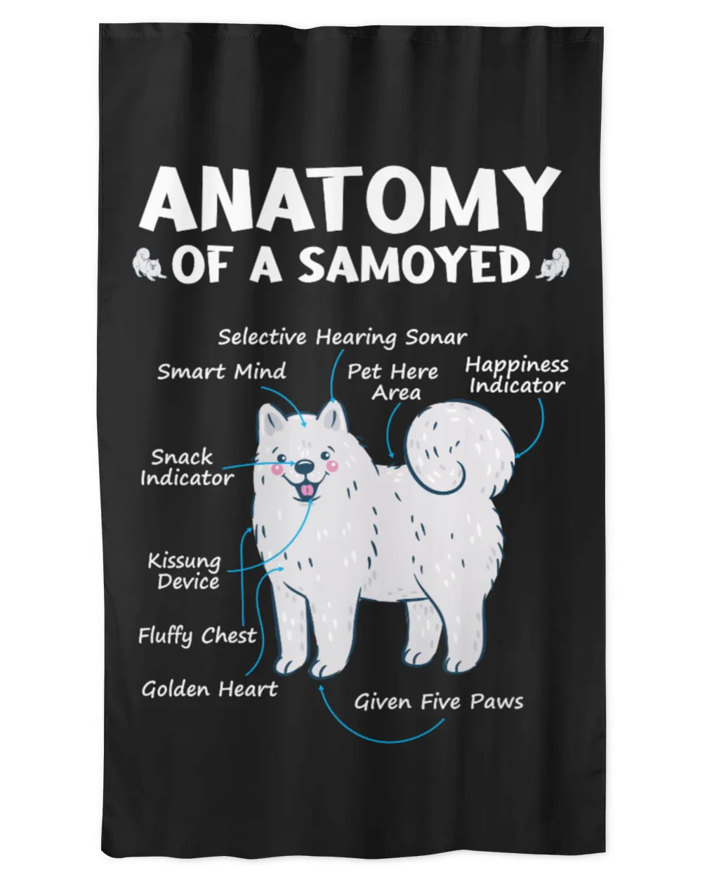Anatomy of a Samoyed