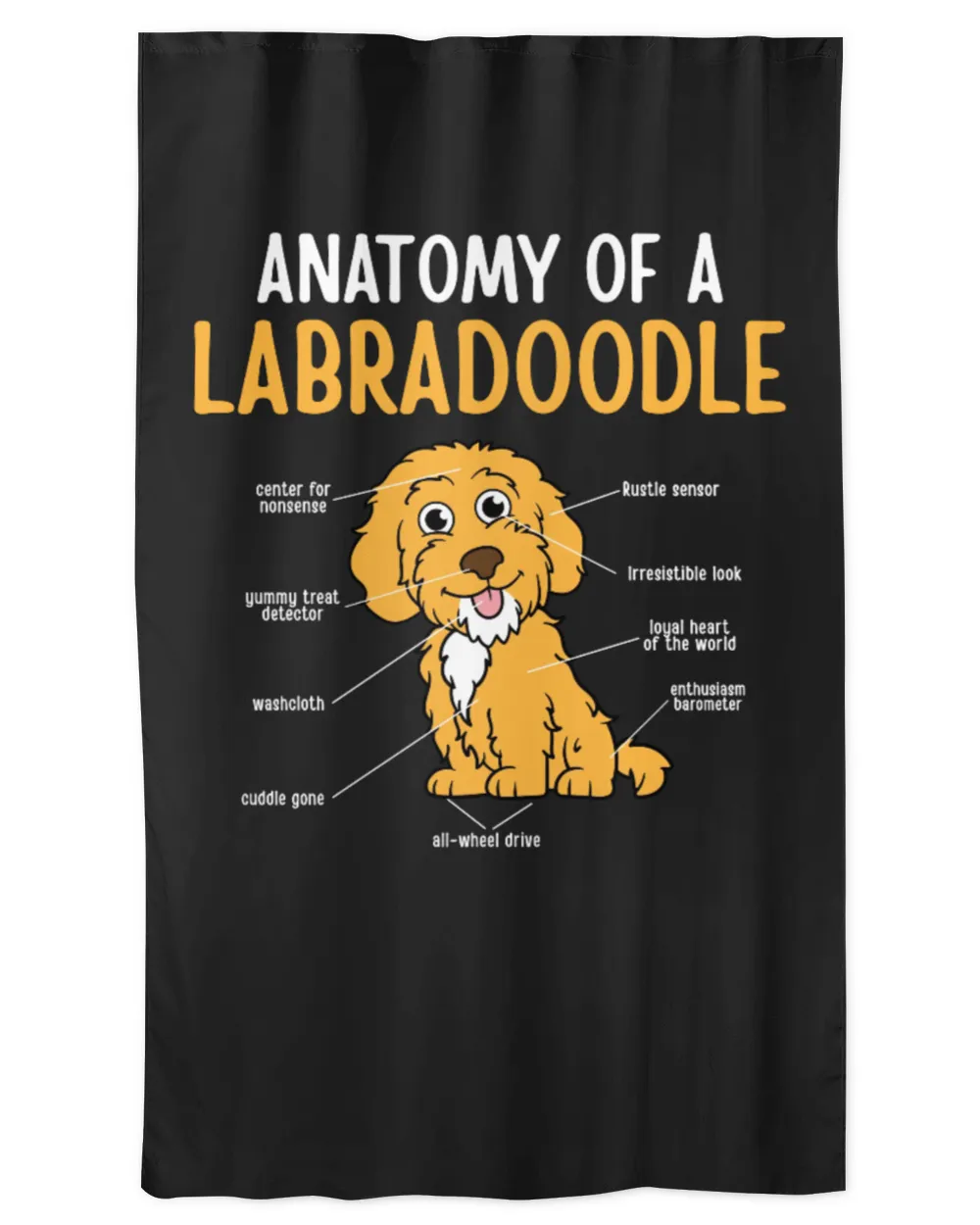 Anatomy Of A Labradoodle Personalized Grandpa Grandma Mom Sister For Dog Lovers
