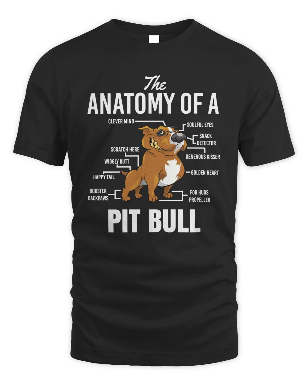 Dog Anatomy Of A Pit Bull Funny s For Pitbull Dog Pet Lovers Owners Enthusiasts 66 paws