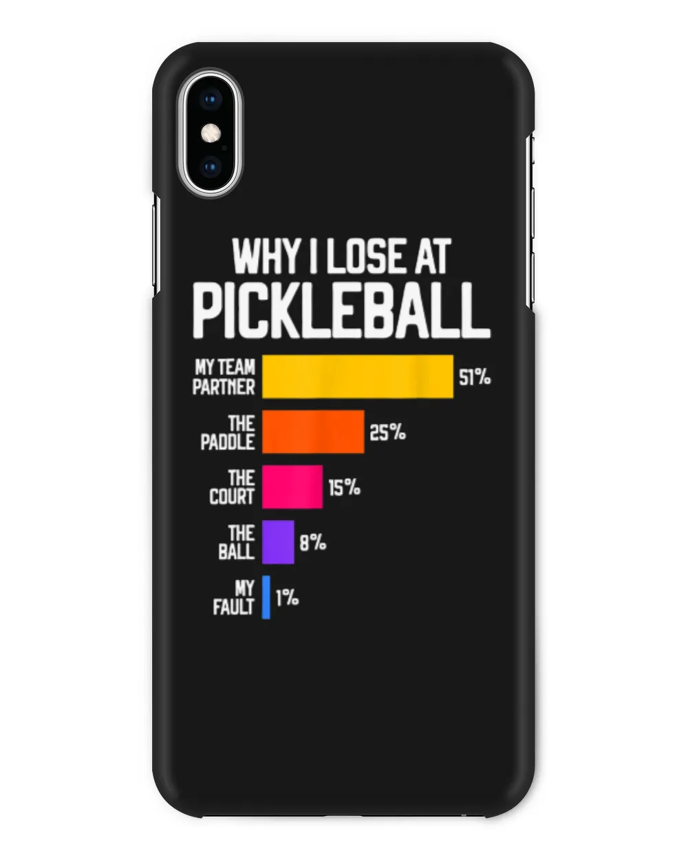 Why I Lose at Pickleball Humor Funny Pickleballers