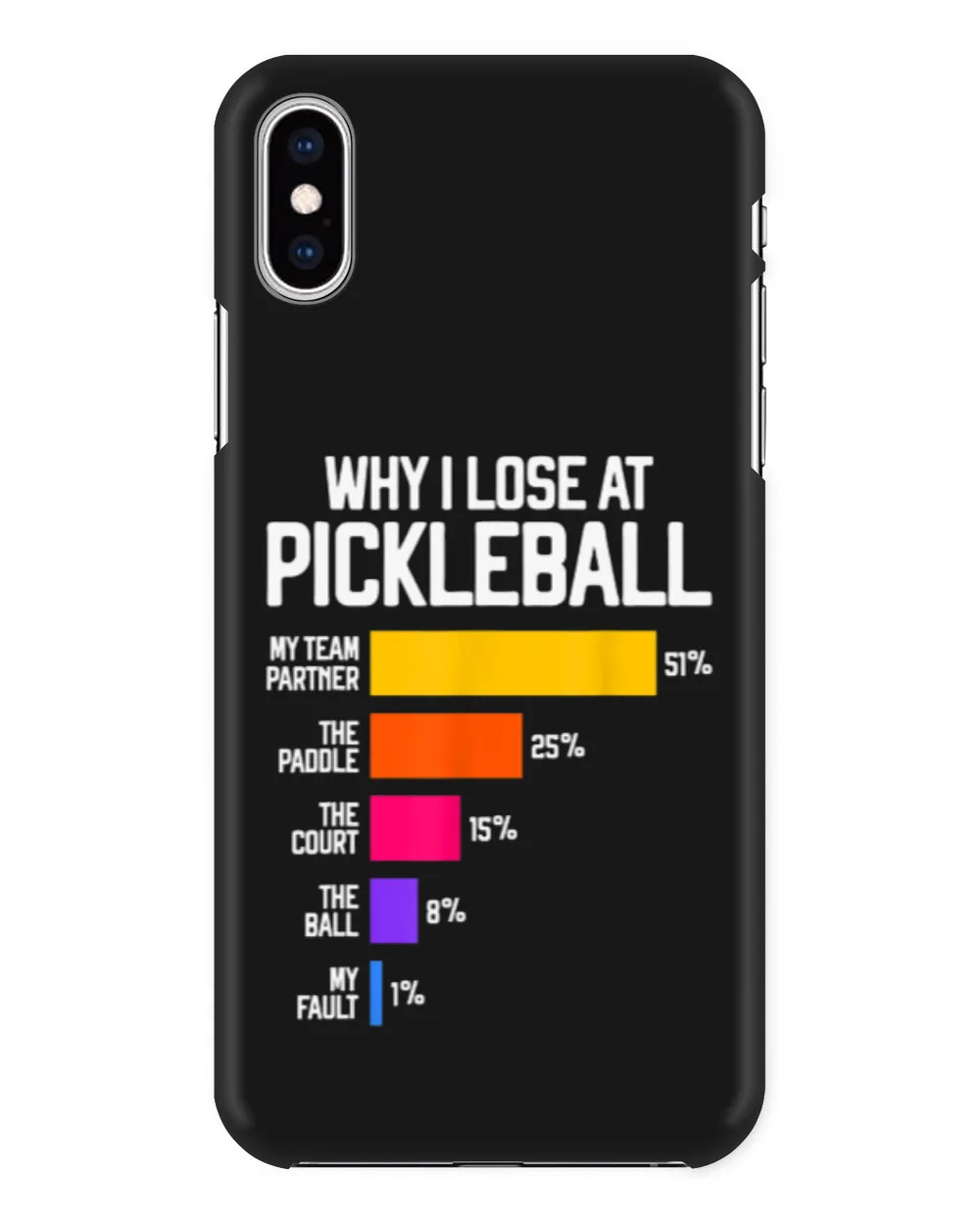 Why I Lose at Pickleball Humor Funny Pickleballers