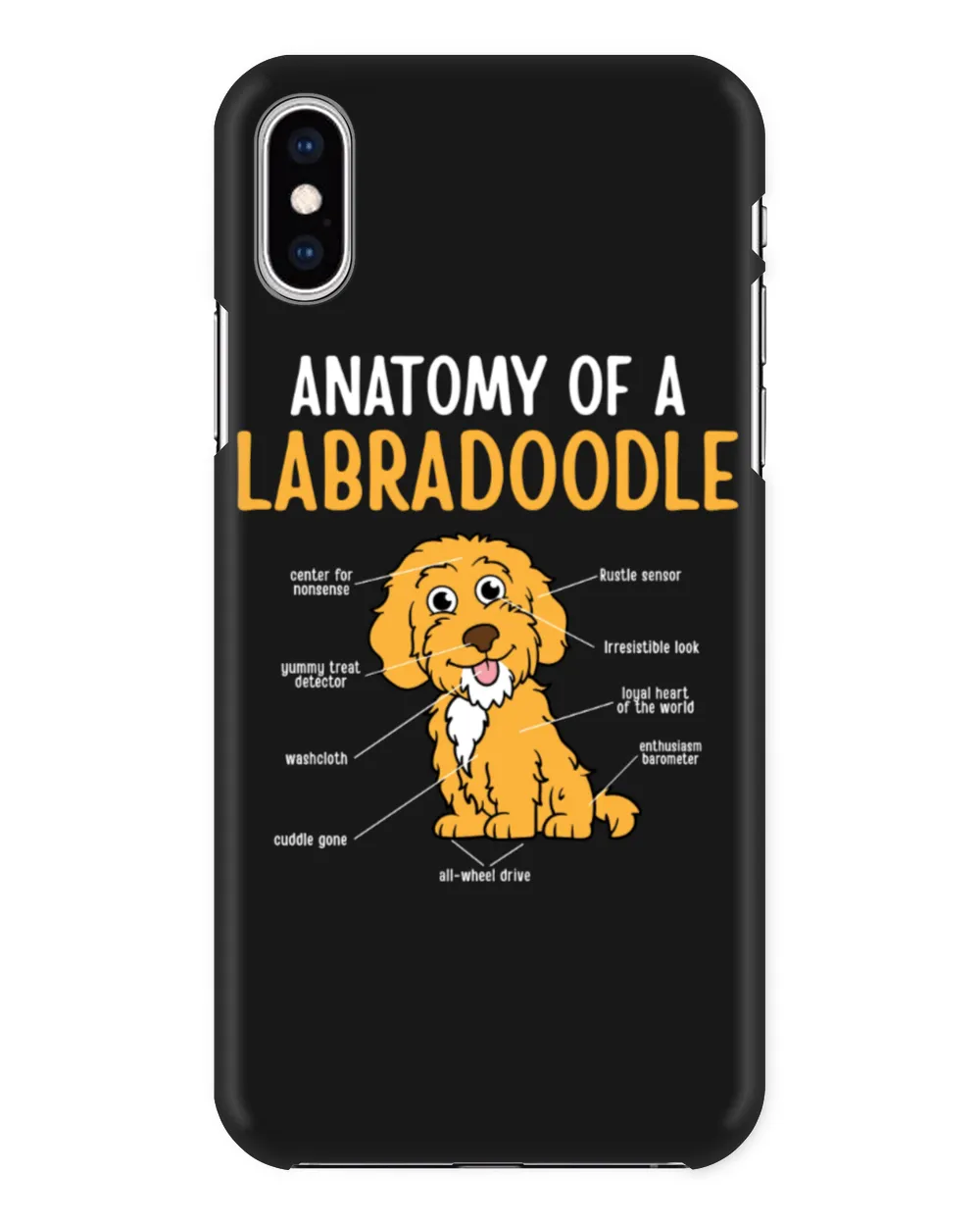Anatomy Of A Labradoodle Personalized Grandpa Grandma Mom Sister For Dog Lovers