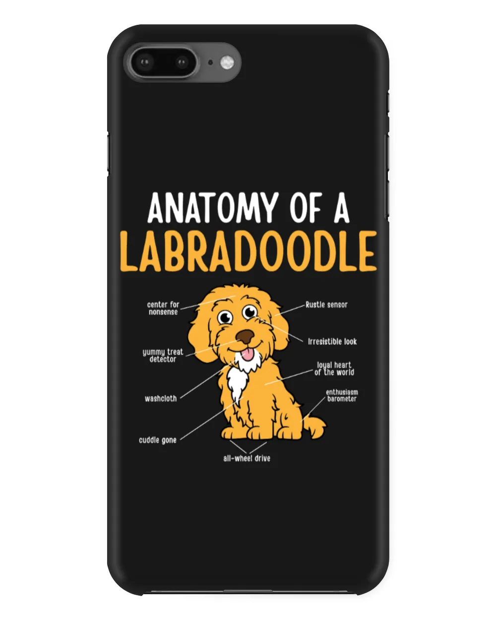 Anatomy Of A Labradoodle Personalized Grandpa Grandma Mom Sister For Dog Lovers
