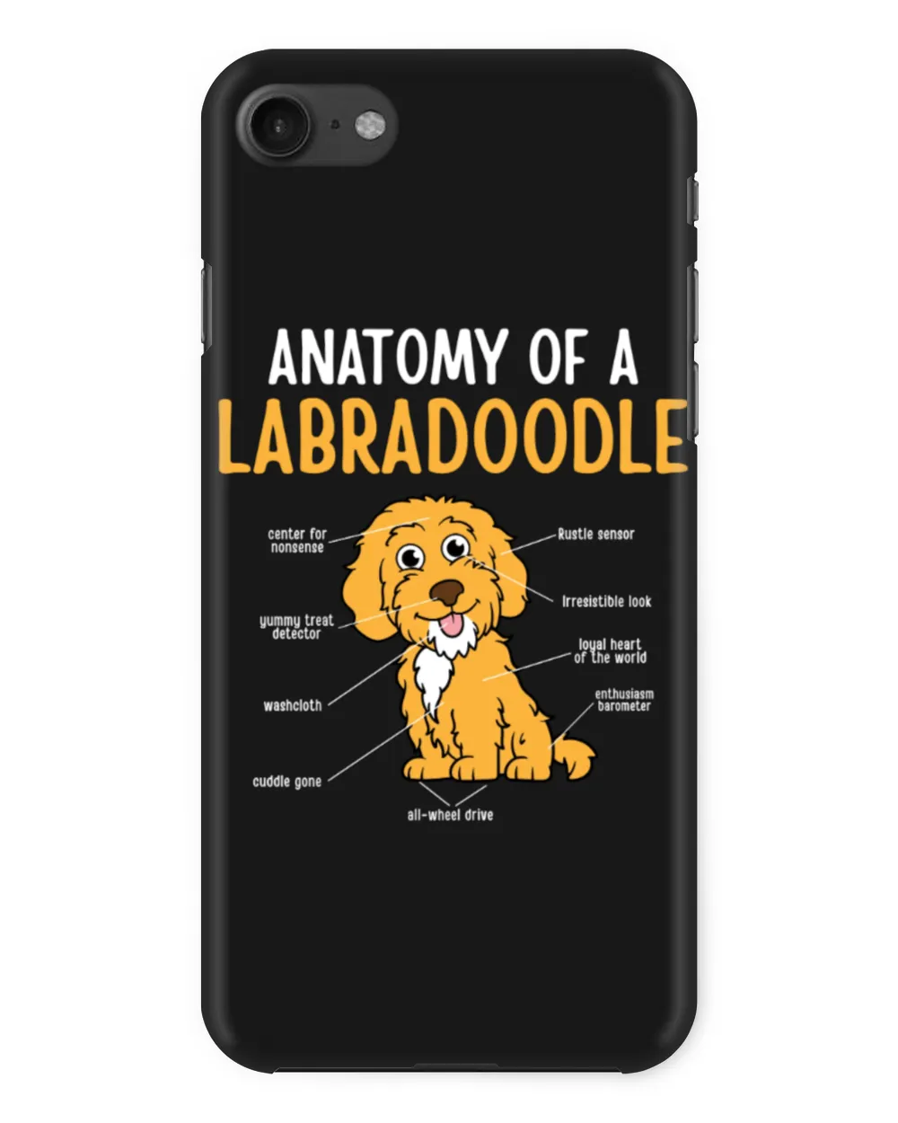 Anatomy Of A Labradoodle Personalized Grandpa Grandma Mom Sister For Dog Lovers