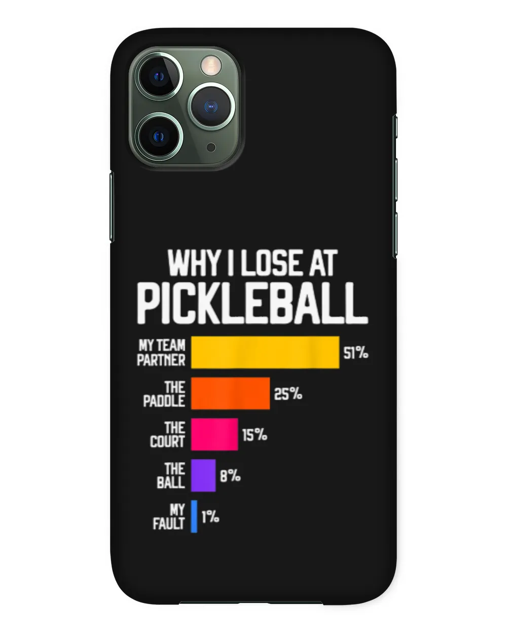 Why I Lose at Pickleball Humor Funny Pickleballers