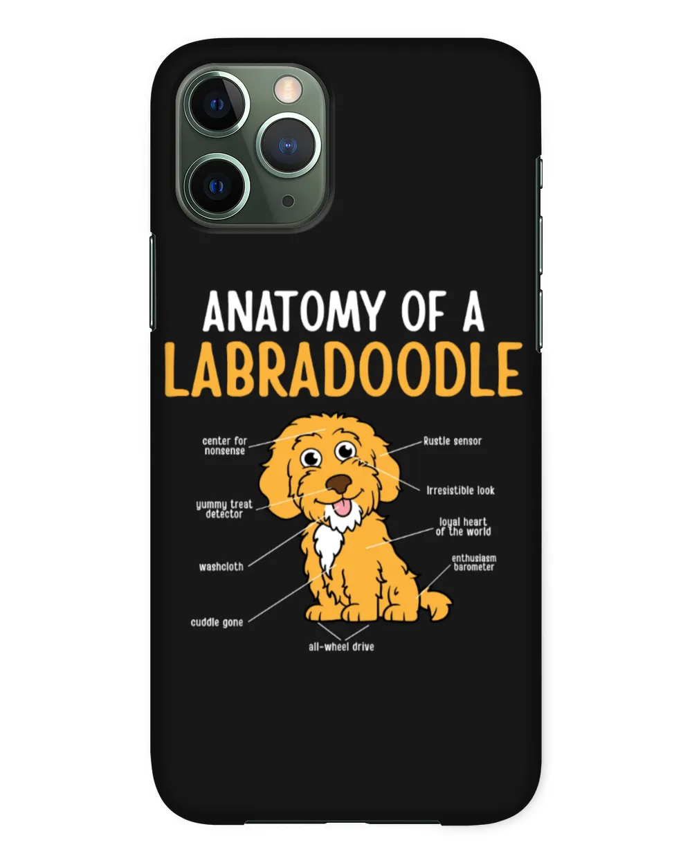 Anatomy Of A Labradoodle Personalized Grandpa Grandma Mom Sister For Dog Lovers