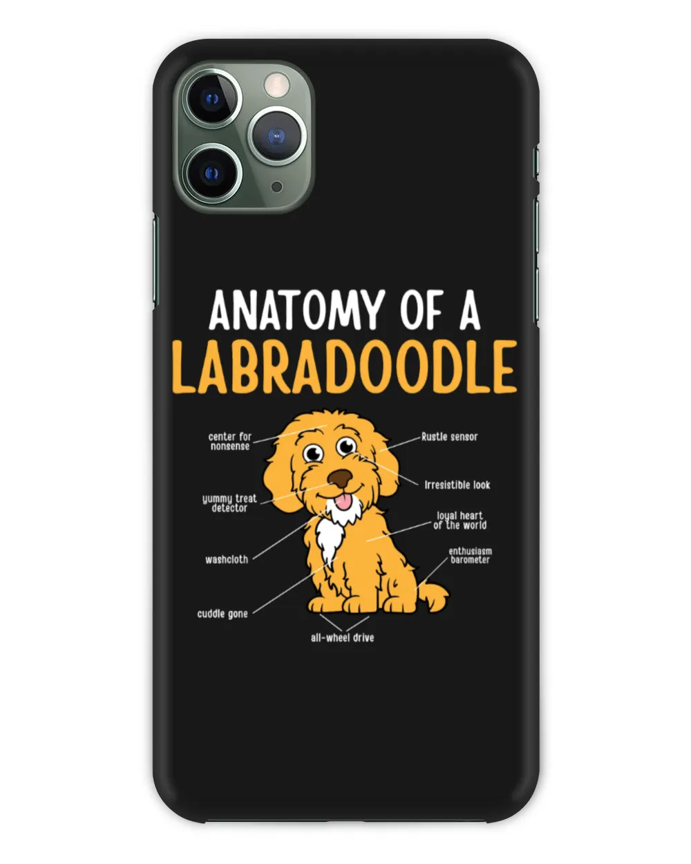 Anatomy Of A Labradoodle Personalized Grandpa Grandma Mom Sister For Dog Lovers