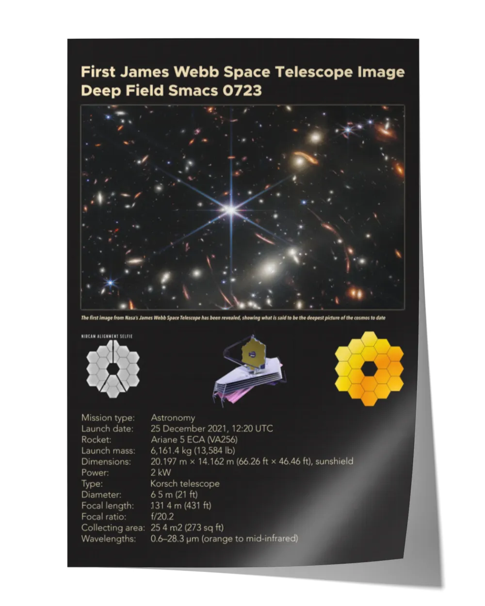 Frist Jame Webb Space Telescope Image