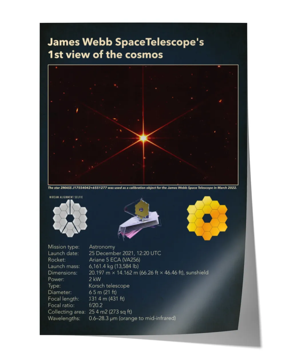 Space Telescope Vintage Poster,james Webb Space Telescope 1st Image, Space Wall Art Decor