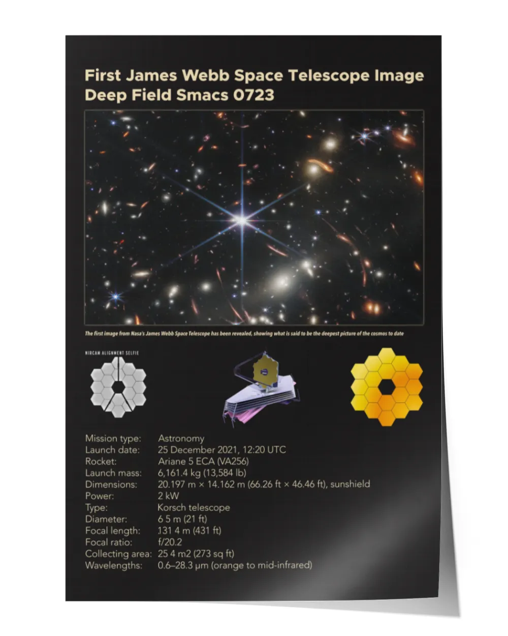 Frist Jame Webb Space Telescope Image