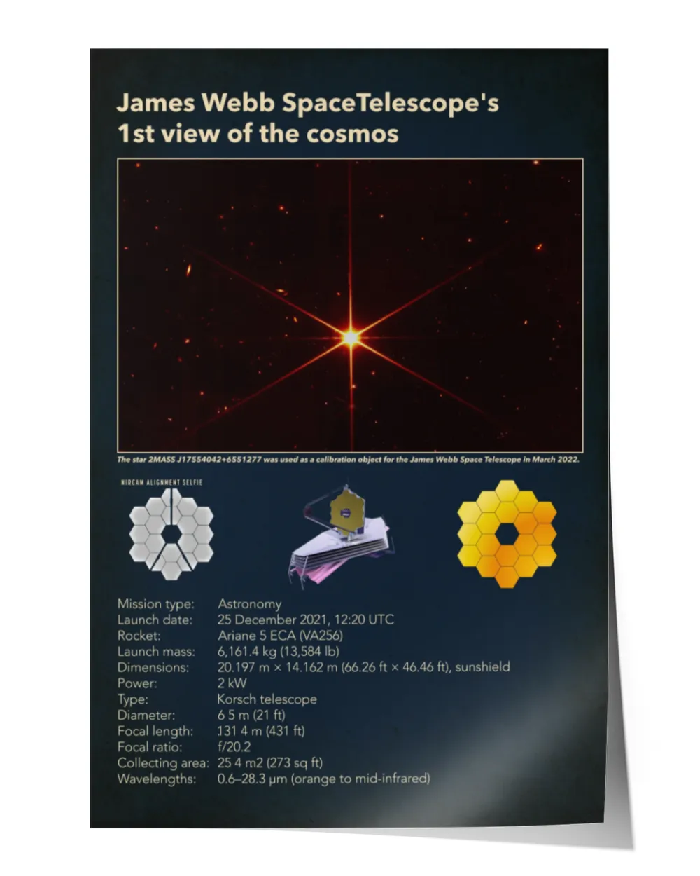 Space Telescope Vintage Poster,james Webb Space Telescope 1st Image, Space Wall Art Decor