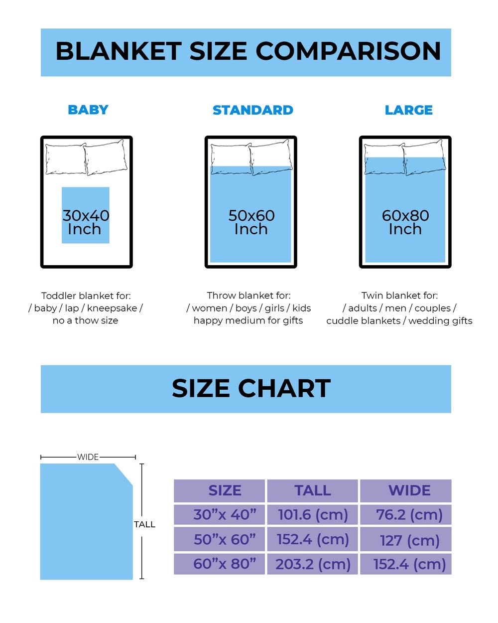 Hi Mommy  I know I'm just a little bump Cozy Plush Fleece Blanket white 30x40in