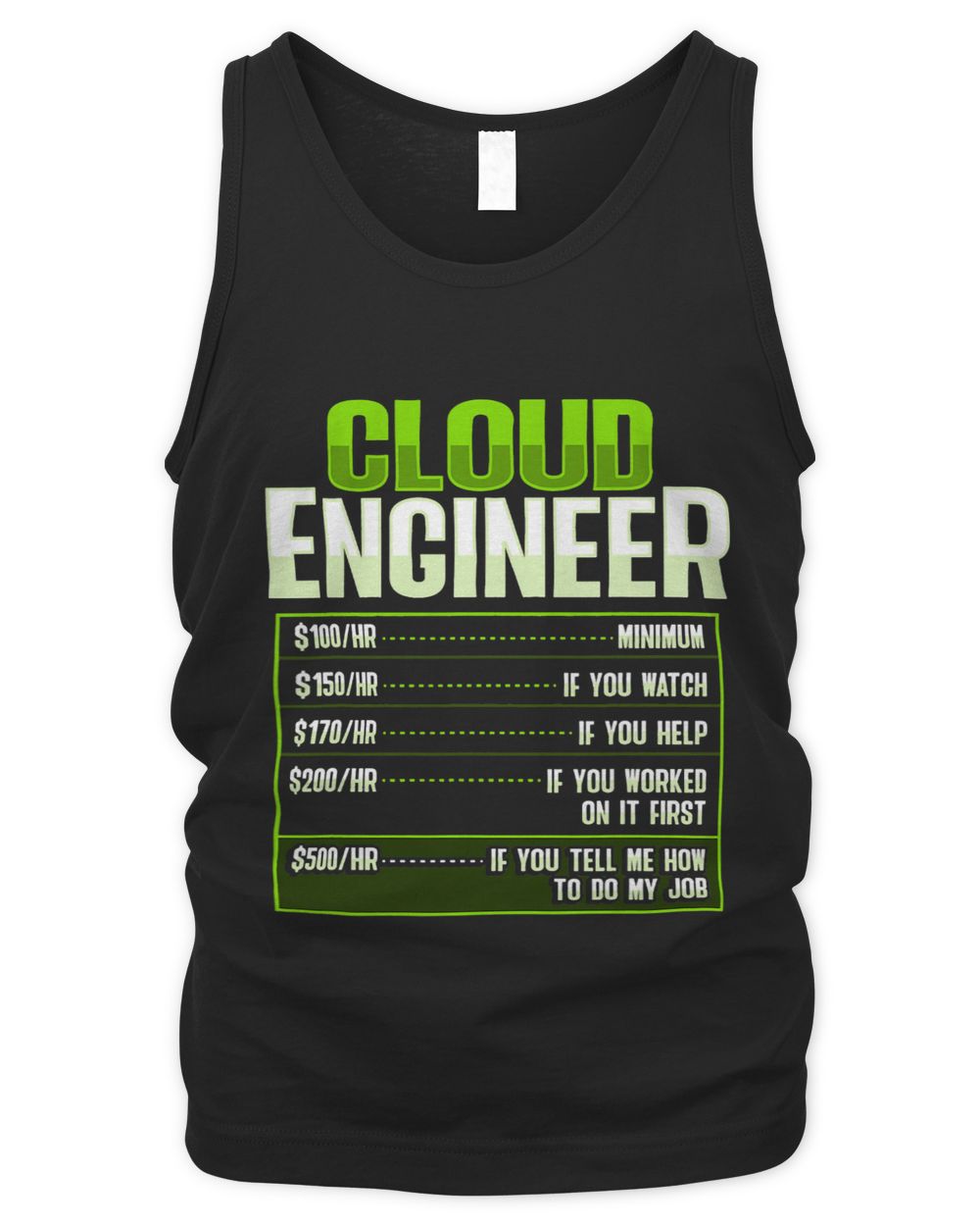 Sys admin and developer Design for a Cloud devops engineer 1 Men's Tank Top black s