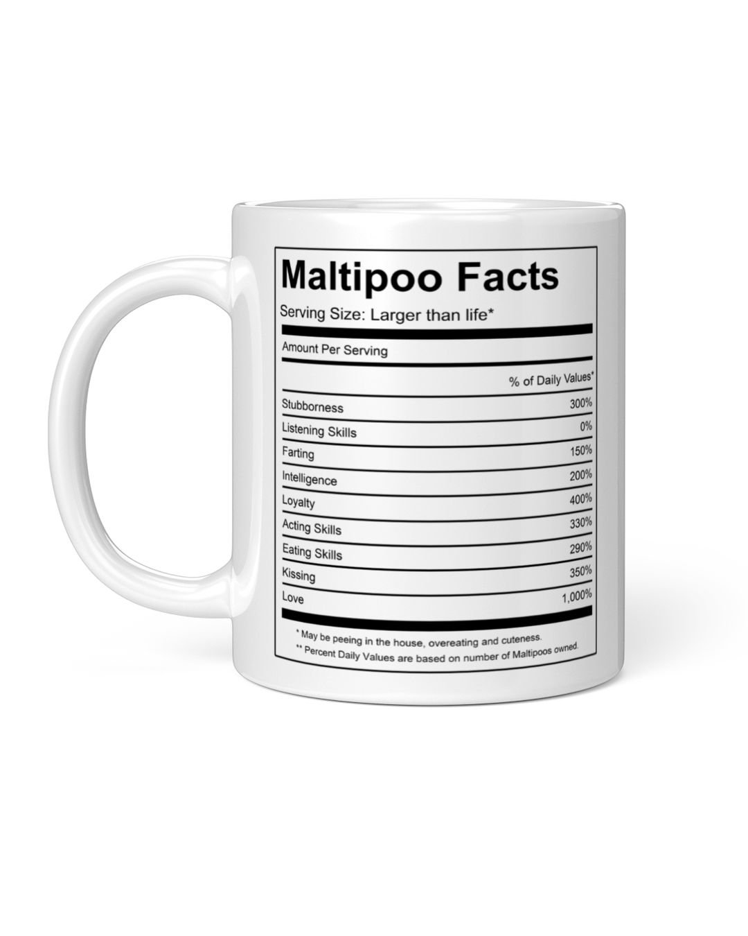 Maltipoo Facts SenPrints maltipoo-facts-senprints