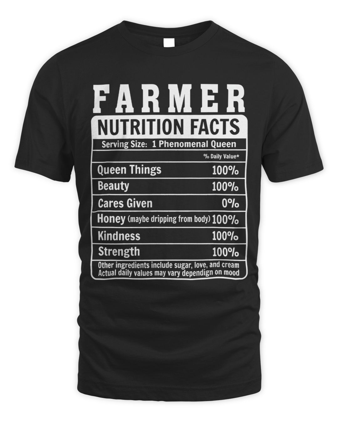 Farmer Nutrition Facts Barnyard Harvest Farming Barn Cattle SenPrints