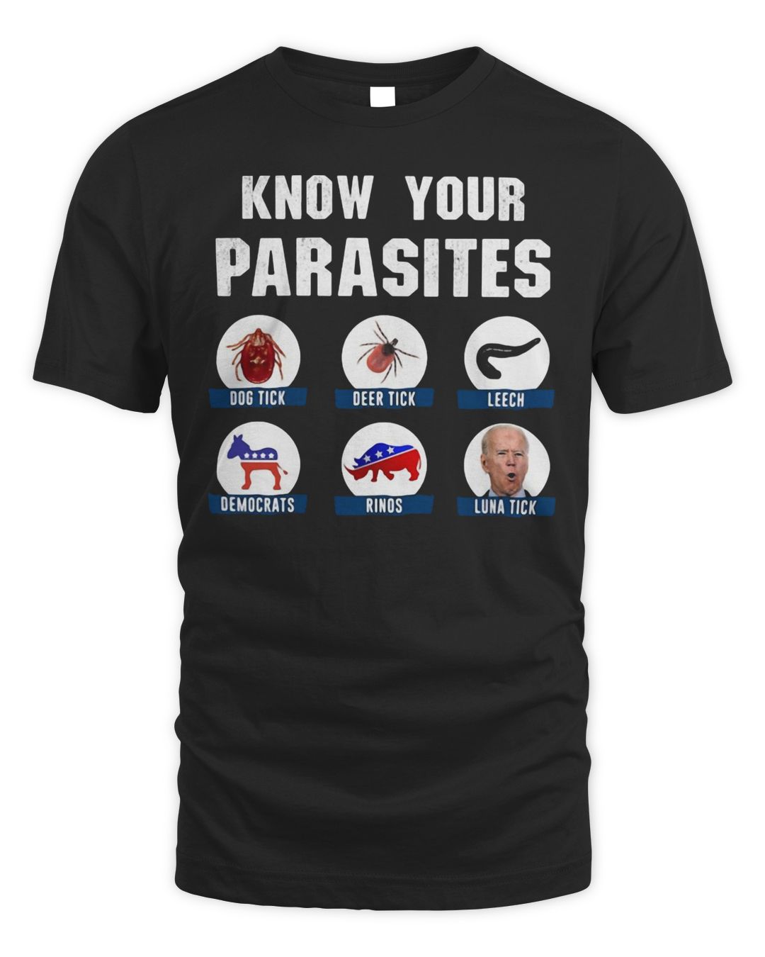 Know your parasites dog tick deer tick leech democrats rinos luna tick
