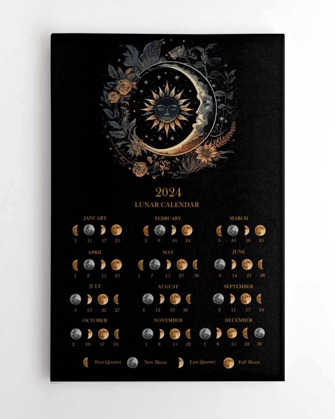 2024 Moon Phases, New Moons 2024 Dates, Times, and Names Prints in