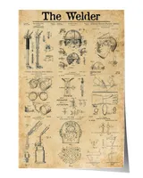 The Welder Patent Poster