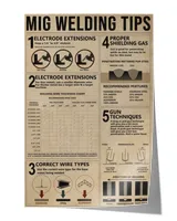 Mig Welding Tips Poster, Welding Poster, Vintage Poster, Knowledge Poster