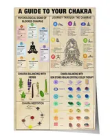 home decor poster a guide to your chakra vertical poster ideal gift