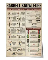 Barbell Knowledge Poster, Fitness Barbell Knowledge Poster, Dumbbell Workout